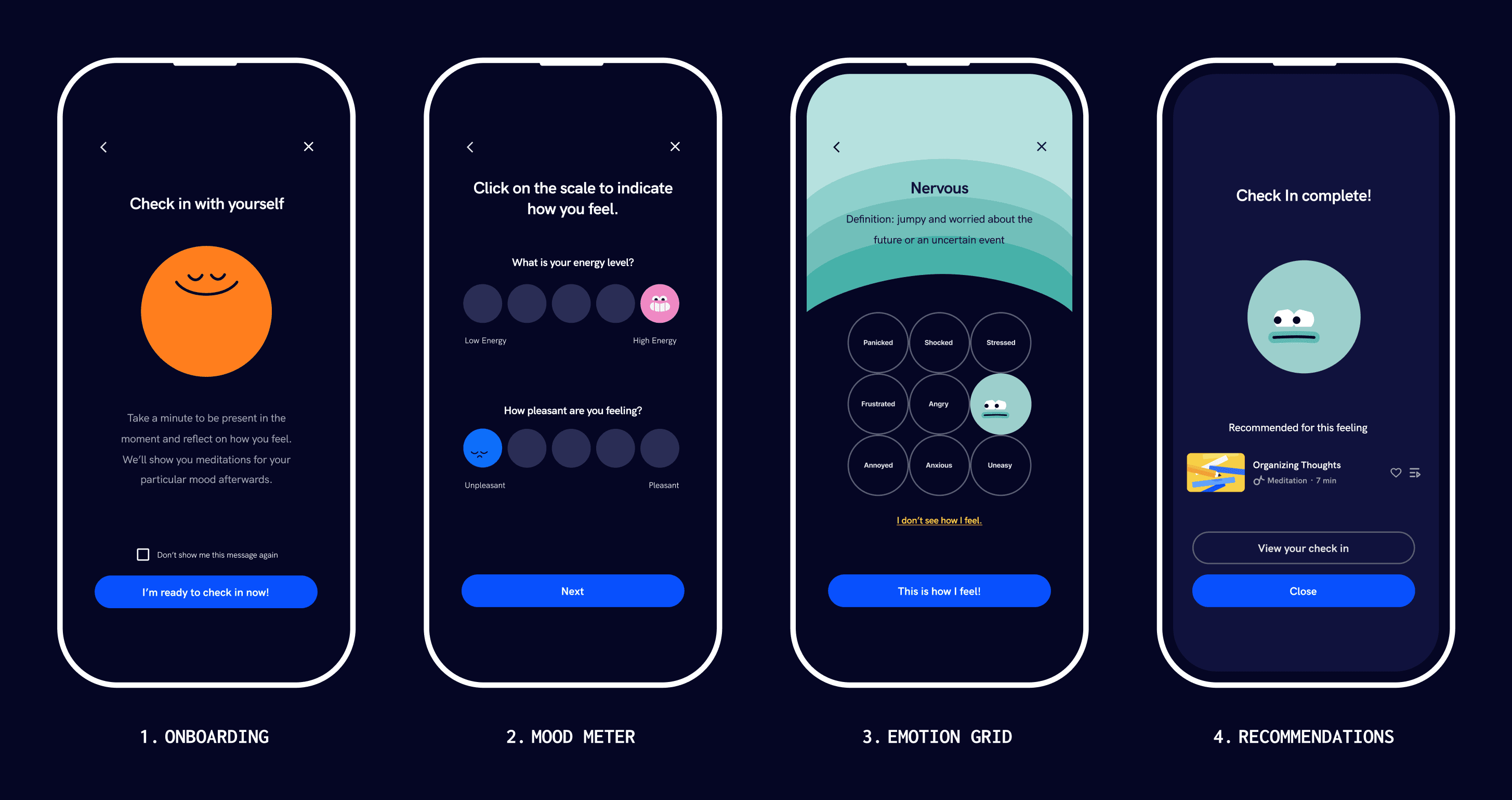 Annotated screens of the Emotional Check In flow: onboarding, mood meter, emotion grid, and recommendations