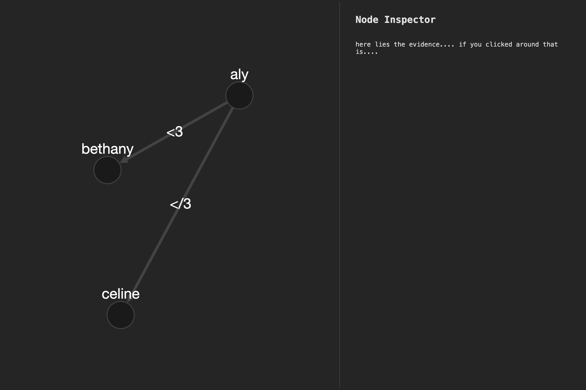 Node Graph Murder Mystery