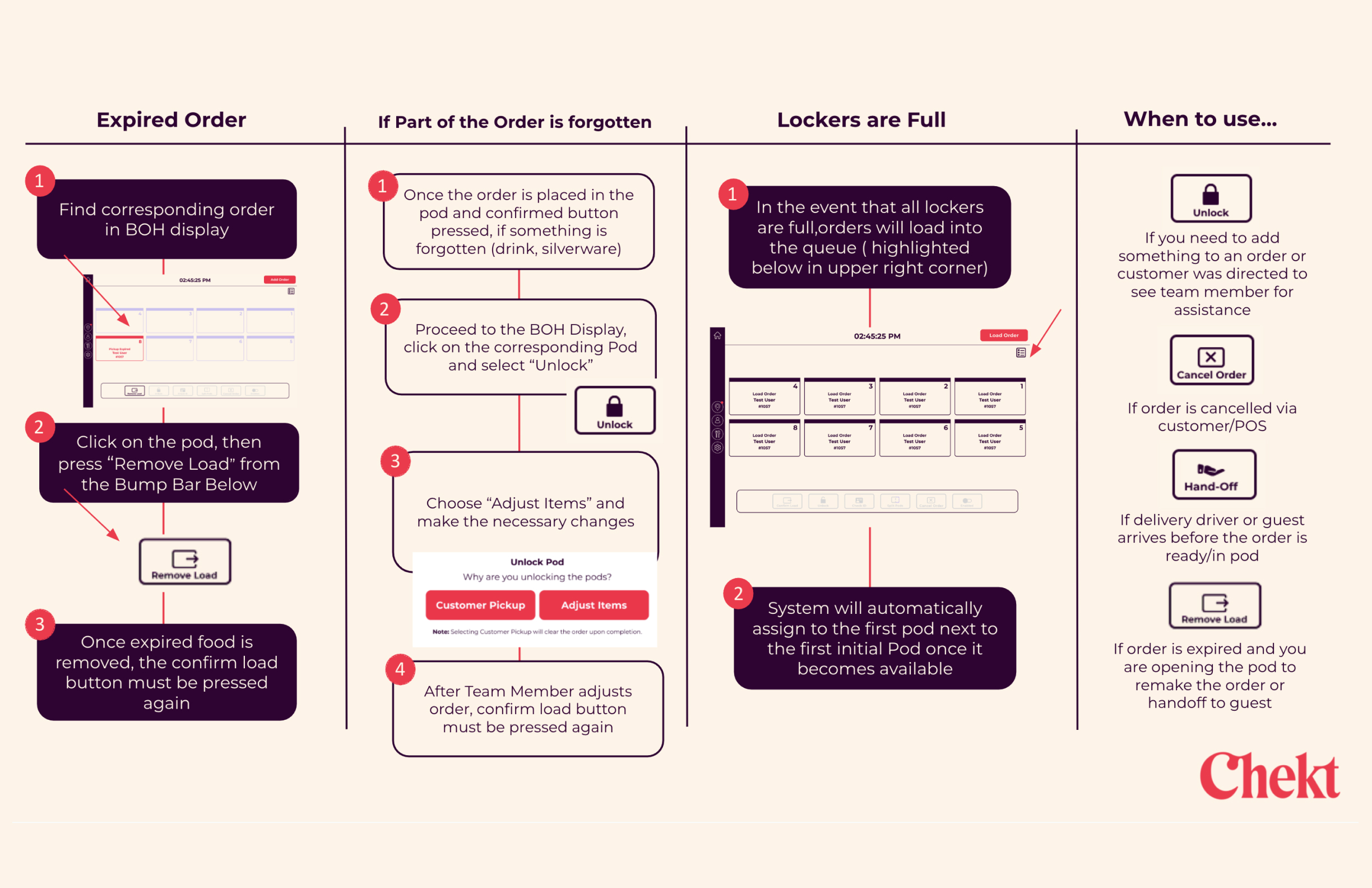 Onboarding manual before — slide 2