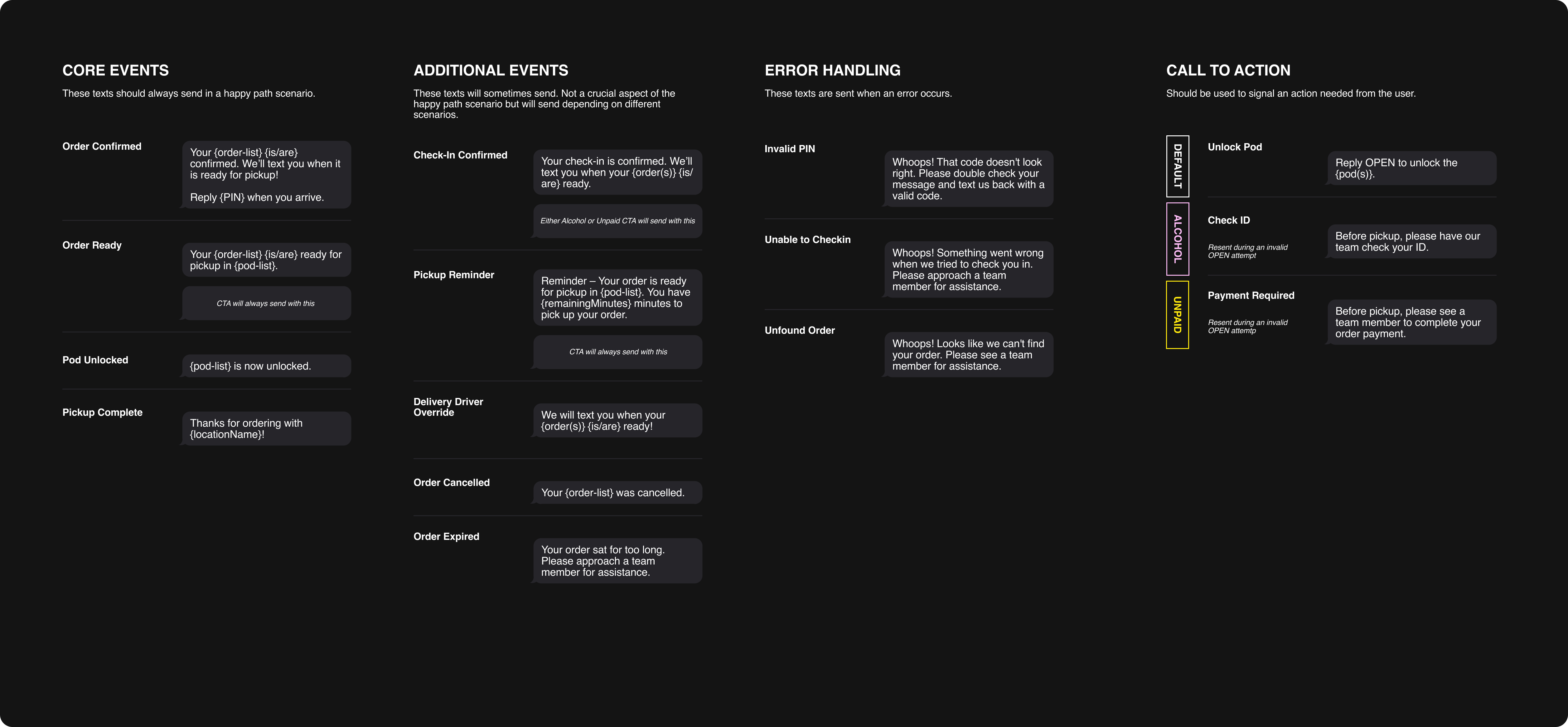 Modular message bank showing composable template system organized by category